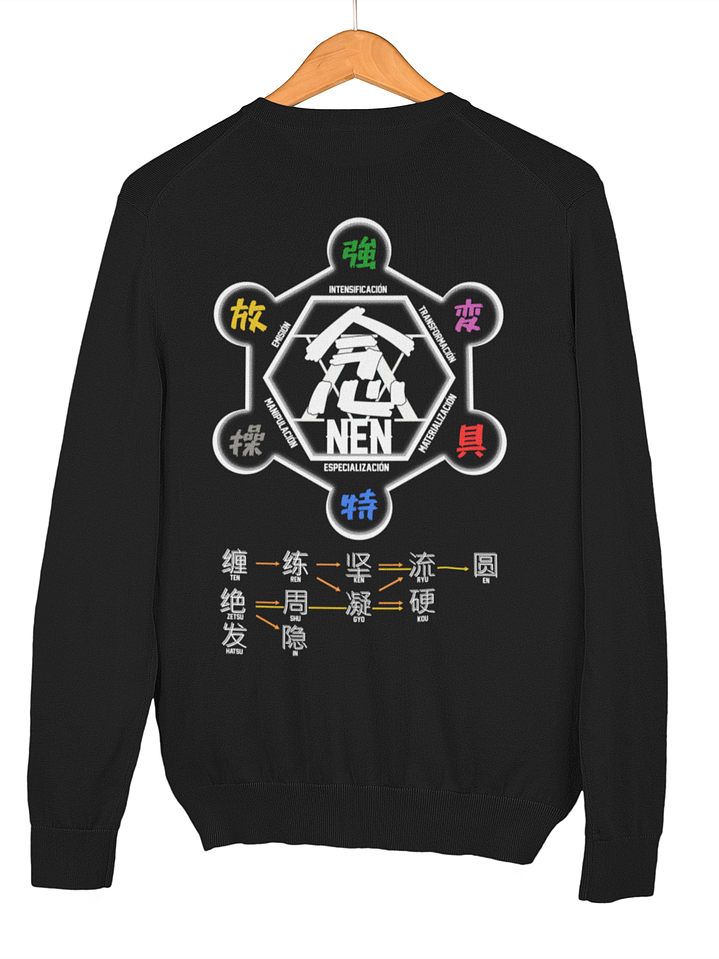 Hunter Nen Chart (Polerón Cuello Polo) 2