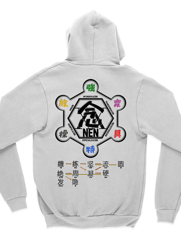 Hunter Nen Chart (Hoodie) 3