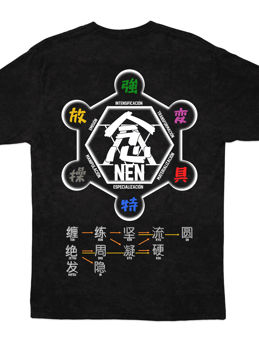 Hunter Nen Chart (Polera Regular Fit) 1