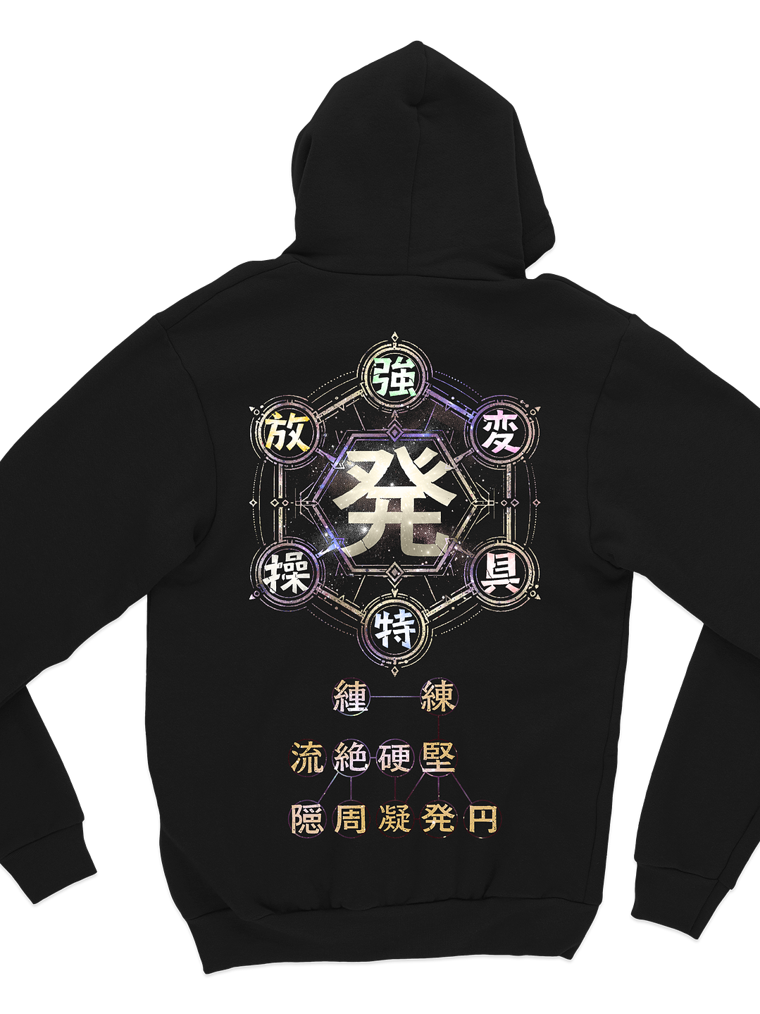 Hunter Nen Chart (Hoodie) 1