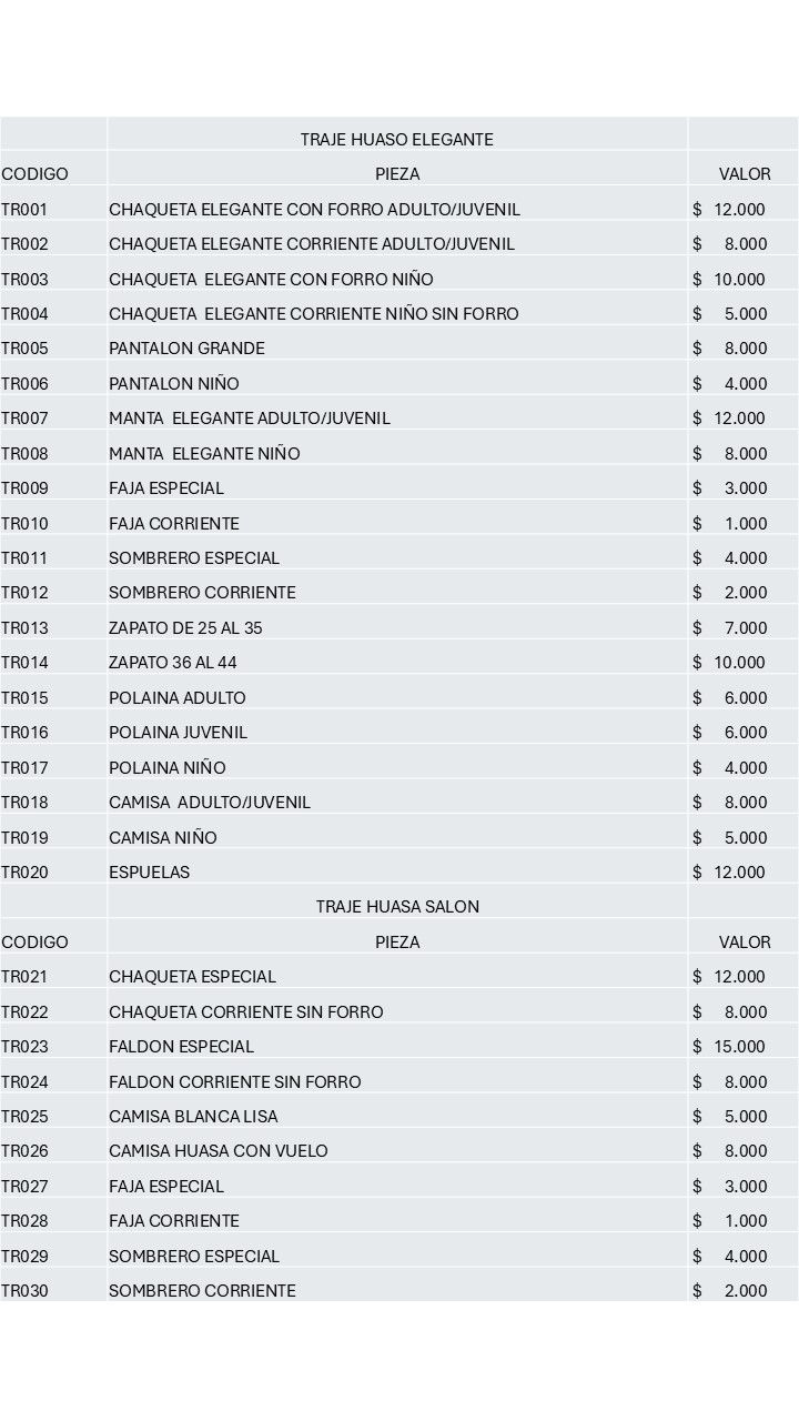 LISTA VALORES HUASO Y HUASA ELEGANTE