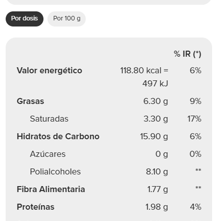 Waffles sin azucares 7