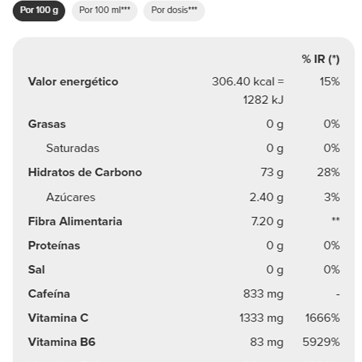 H2O Energy 9 g 7