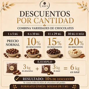 Coco con Chocolate Blanco 22% Cacao – Bolsa de 1 kg