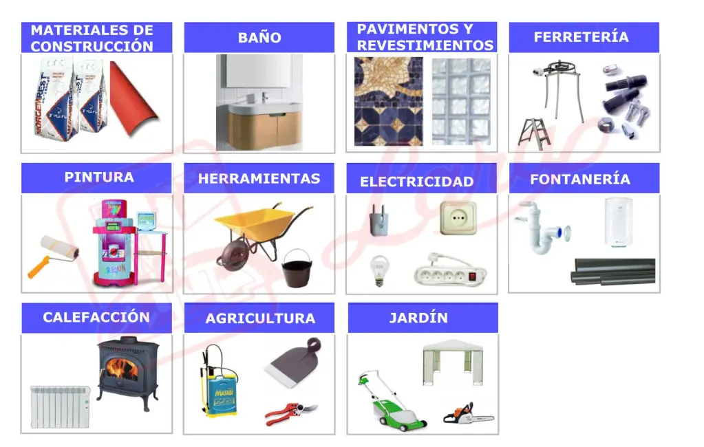 Materiales de construcción