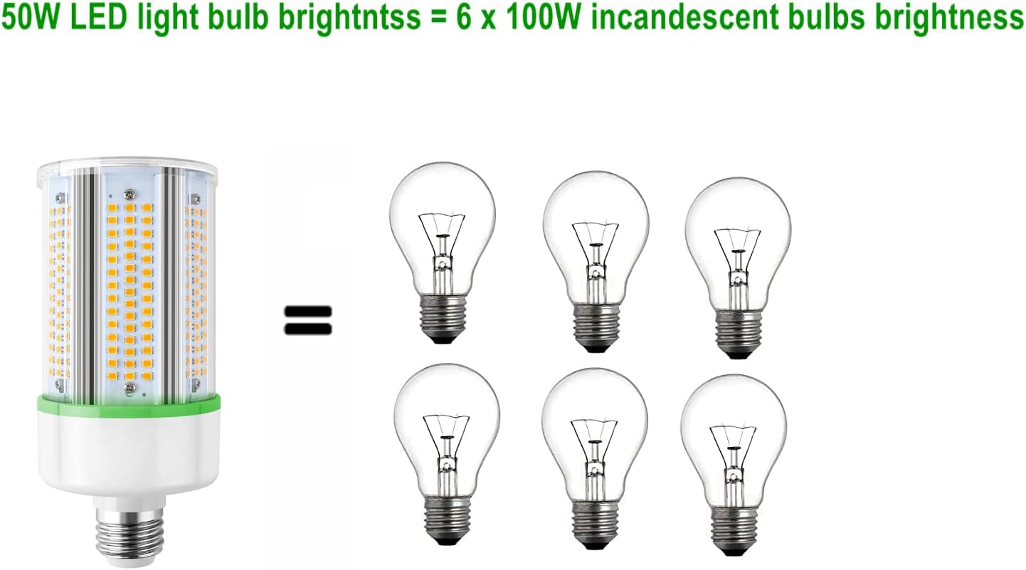Paquete de 2 Bombillas LED Tipo Maíz GEPLAD 50W | 6000 LM, Diseño 50% Más Compacto, Base E26, 5000K Luz Fría 4