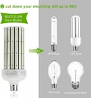 Bombilla LED Tipo Maíz Kukuppo 200W de Alto Voltaje (277V-480V) | 27,000 LM, Base Mogul E39, 6000K Luz Fría 3