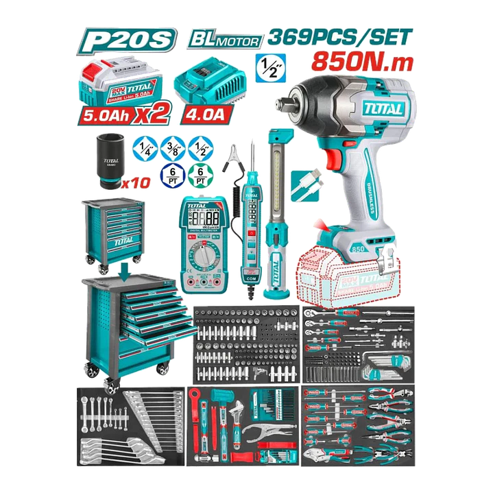 CAJA DE HERRAMIENTAS POR 369 PCS CON LLAVE IMPACTO 850NM TOTAL 1