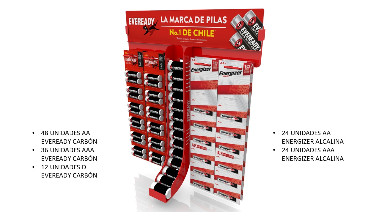 Exhibidor Pilas Eveready Energizer Grande ( 1 UD )