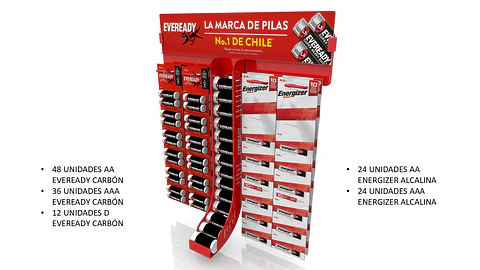 Exhibidor Pilas Eveready Energizer Grande ( 1 UD )