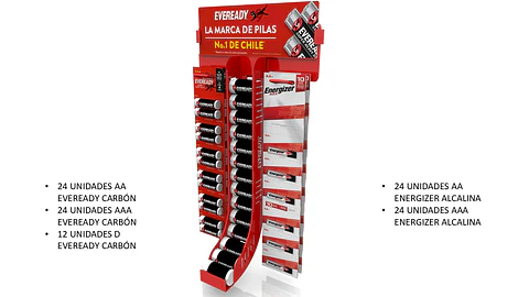 Exhibidor Pilas Eveready Energizer Pequeño ( 1 UD )