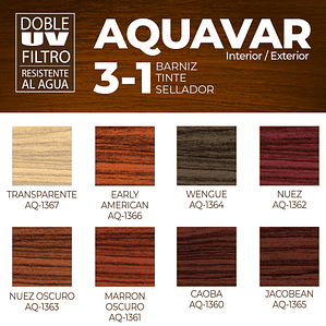 Lanco Barniz Aquavar