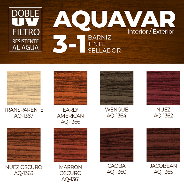 Lanco Barniz Aquavar 1