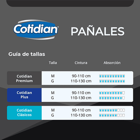 Pañales Adulto Cotidian Premium Incontinencia Fuerte 20 Un G