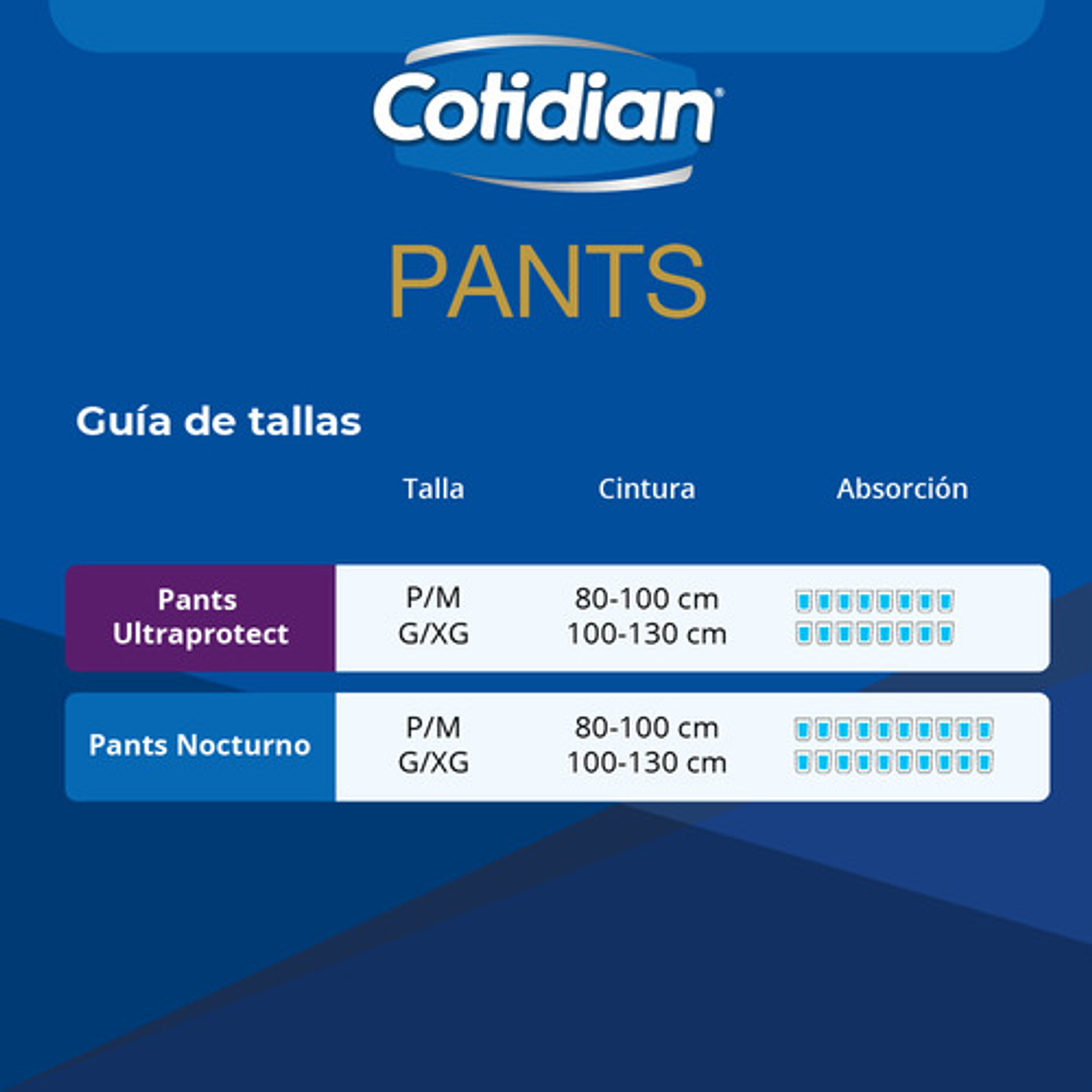 Pants Calzon Cotidian Ultra Protect 16 Unidades Talla G/xg 5