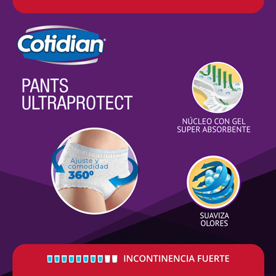 Pants Calzon Cotidian Ultra Protect 16 Unidades Talla P/m 3