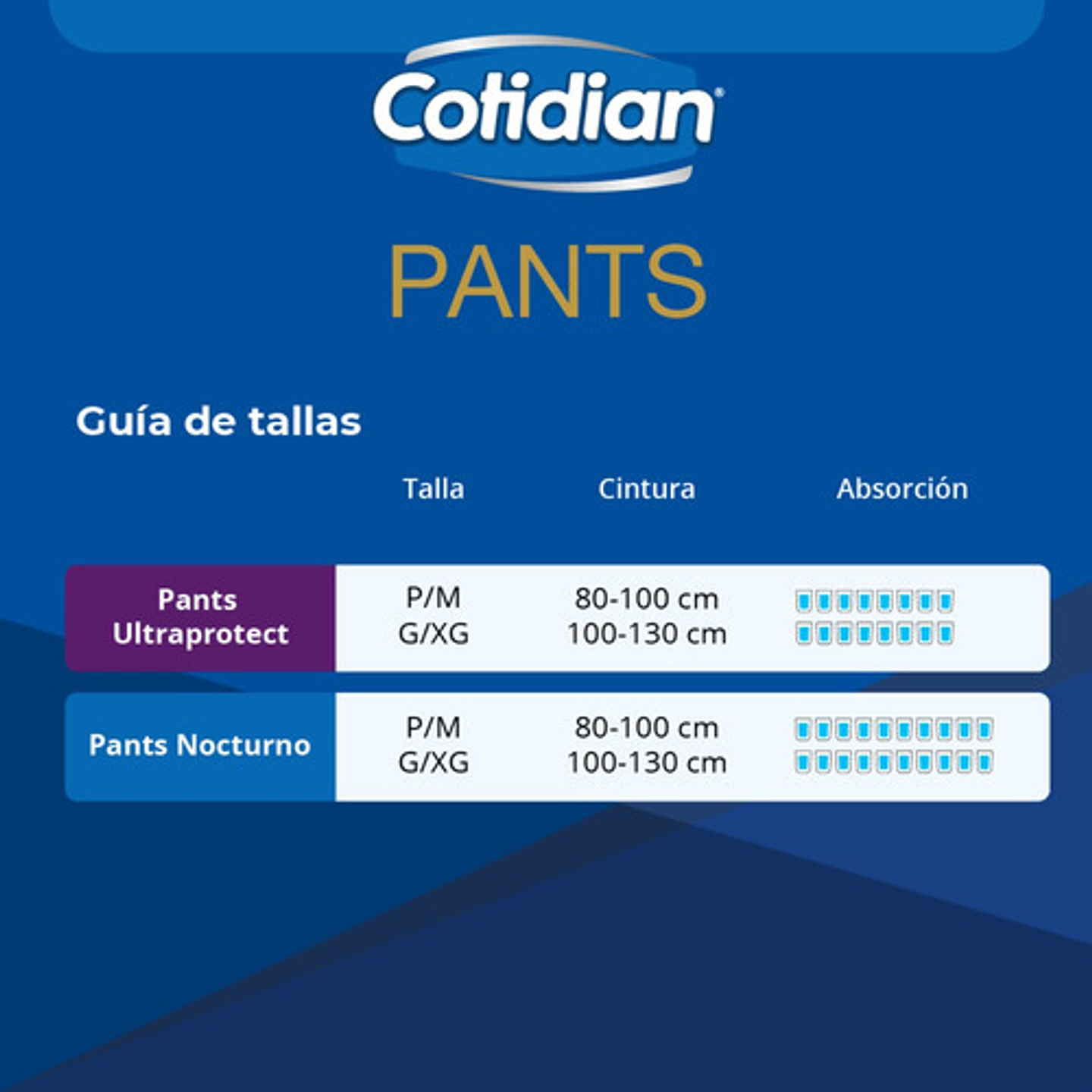Pants Calzon Cotidian Ultra Protect 16 Unidades Talla P/m 5