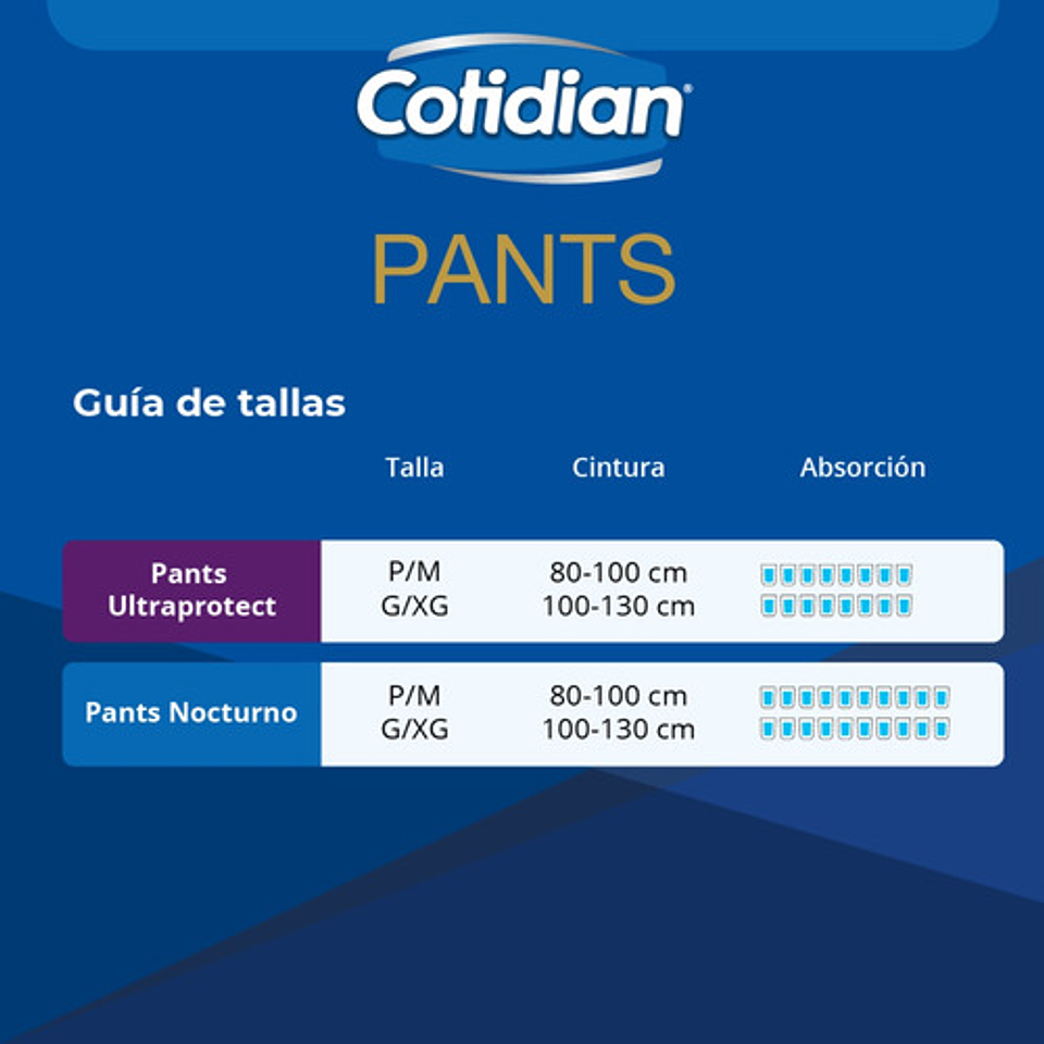 Pants Calzon Cotidian Ultra Protect 16 Unidades Talla P/m 5