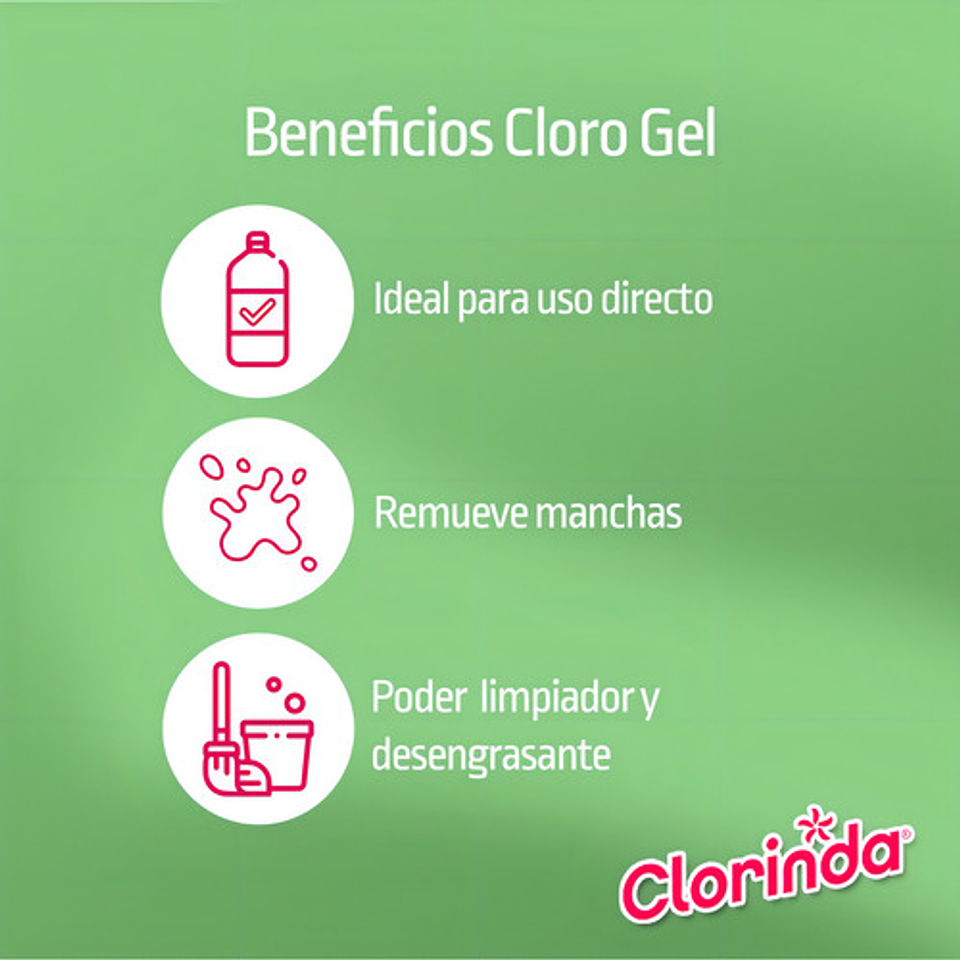 Cloro En Gel Clorinda Menta 900 Ml 6