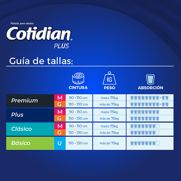 Pañal Adulto Cotidian Plus G 3