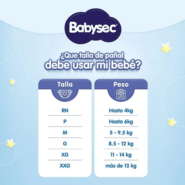 Pañal Babysec Premium M 3