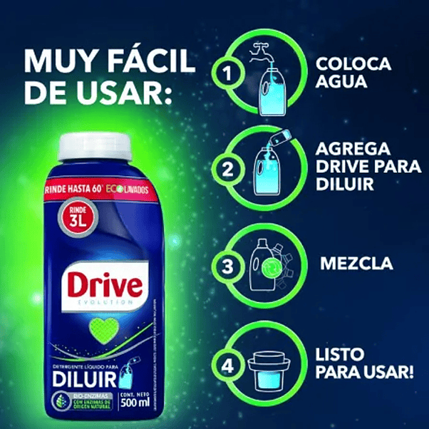 Detergente Drive Diluir 2