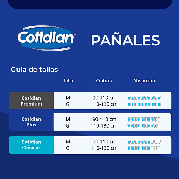 Pañal Adulto Cotidian Plus M 2