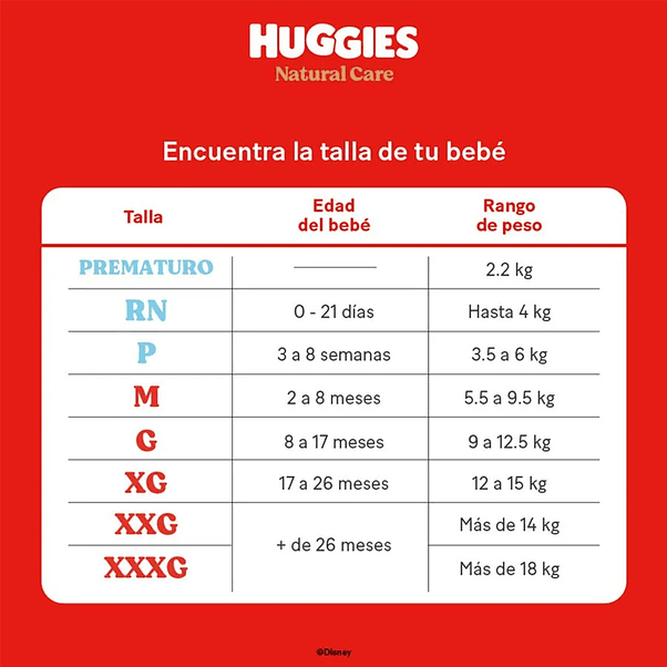 Pañal Huggies Natural Care Xg (X2) 3