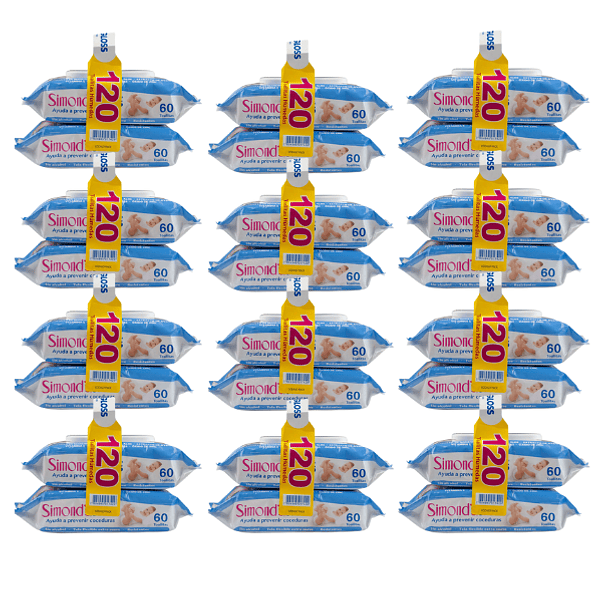 Toalla Húmeda Simonds Gloss 120 (X12) 2