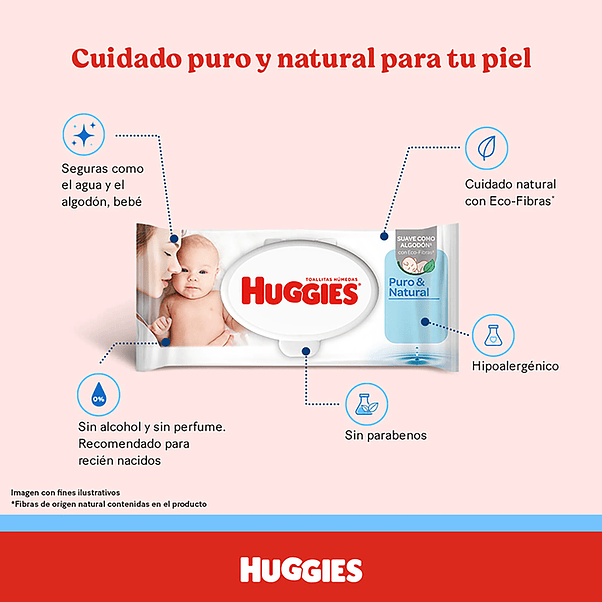 Toalla húmeda Huggies RN 48 (x18) 3
