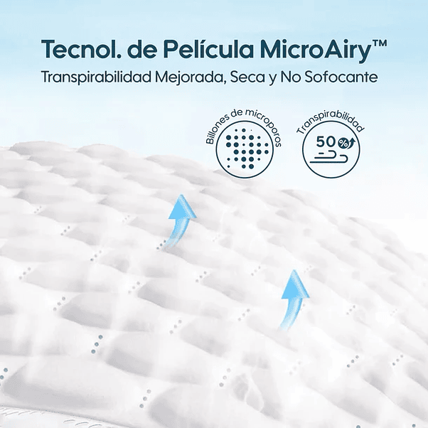 Toalla Higiénica Super Soft de Día Aiwina 8 Un 2