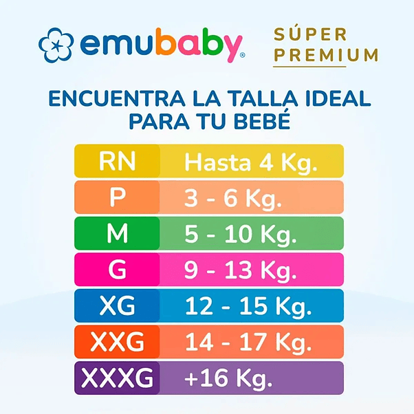 Pañal Emubaby Premium Talla P – 176 Unidades 2
