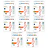 Pañales Emubaby Premium XXG - 112 Unidades