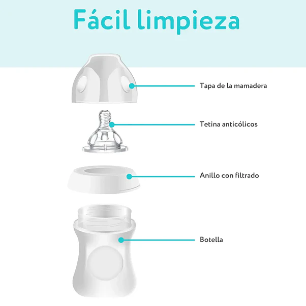 Mamadera Boca Ancha Motherna 150 ml 2