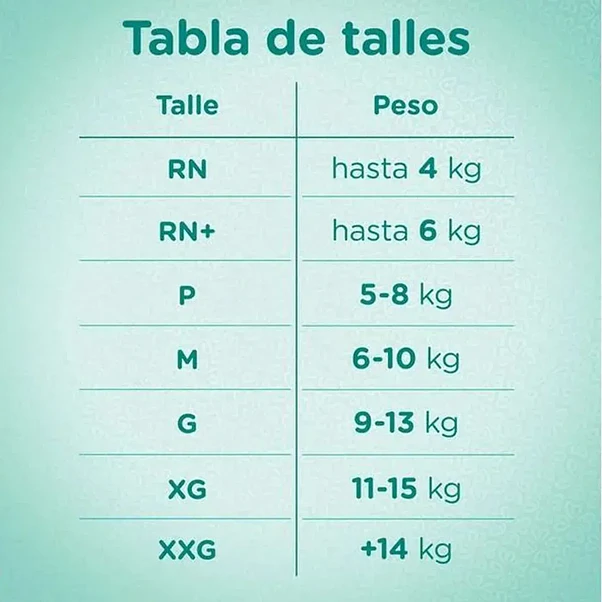 Pañal Pampers Premium Care XXG - 60 Unidades 3