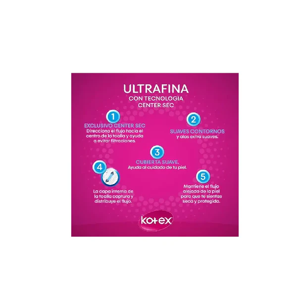 Toalla Higiénica Kotex Ultrafina - 16 Unidades 4