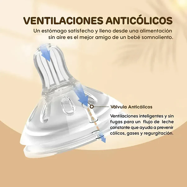 Mamadera Aiwibi Tritán Amarilla - 120 ml 5