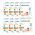 Pañal Emubaby Premium Talla P -Pack 8 x 22 unidades de pañales 