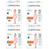 Pañales Emubaby Premium XXG - 56 Unidades