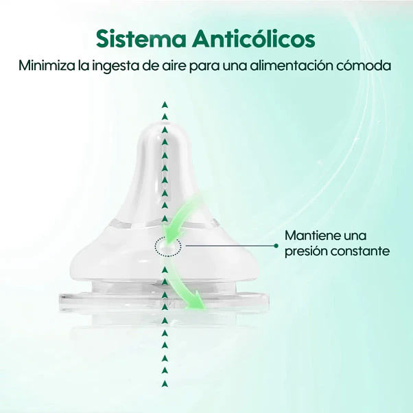 Mamadera Aiwibi Vidrio con Silicona - 180 ml 2