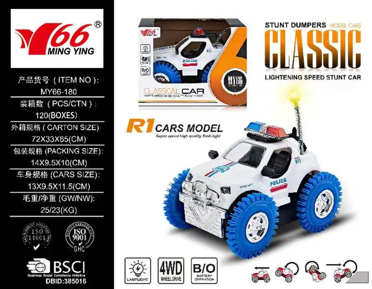 CARRO DE POLICIA  1