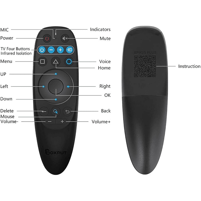 Mando a Distancia Plus