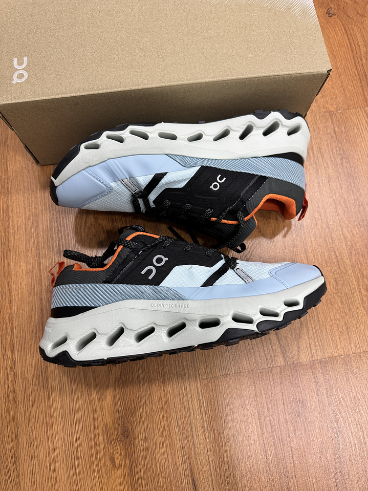 On Cloudhorizon Azul  2