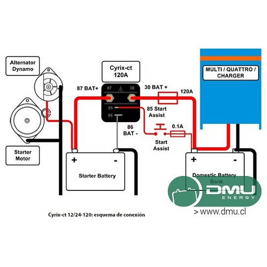 Combinador de baterías 12V/24V 120A (Máx. transf. de corriente) Cyrix-ct 12/24-120 Victron (Separador / Aislador / Combinador)