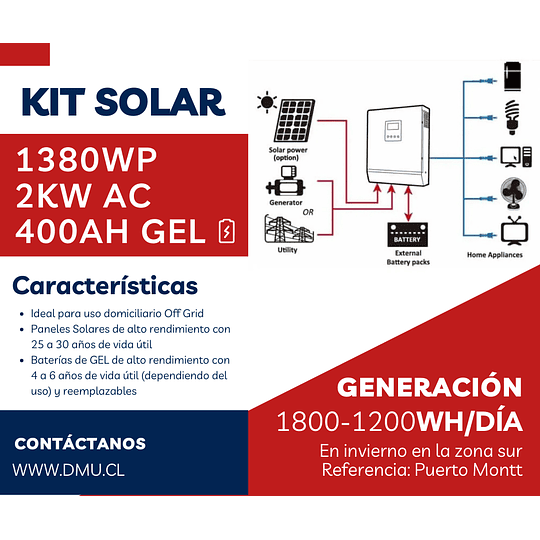 Kit Solar Mediano 1,3kWp 2kWac 220Vac con Inversor/Cargador + MPPT, Paneles Solares PERC y Banco de Baterías de 400Ah de alto rendimiento