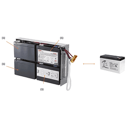 Baterías de reemplazo para cartucho RBC24 APC (Pack de baterías especial para UPS)