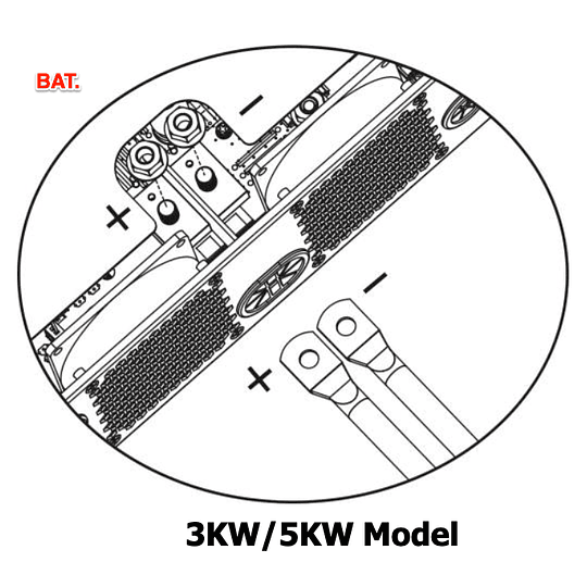 Inversor Cargador Solar 24V DC 3000W Onda Sinusoidal Pura 220V AC con Controlador Solar MPPT Axpert VM III-3000-24 Voltronic (Transf. Automática UPS) (Carg. Red 60A / Solar 120-450V 4000W/P M