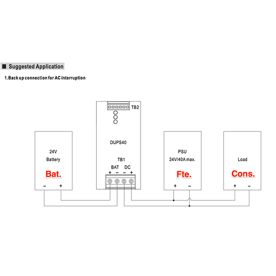 Módulo de respaldo UPS 24V DC para fuente de poder y batería DUPS40 Mean Well