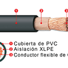 Cable para baterías 1/0 AWG (Eq. 1x50 mm2) 1000V Máx. RV-K (01 MT)
