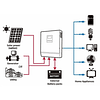 Kit Solar Inicial 1,1kWp 2kWac 220Vac con Inversor/Cargador híbrido MPPT, Paneles Solares Half-Cell y Banco de Baterías de 400Ah de alto rendimiento